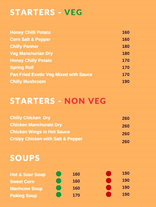 The Momos Story menu