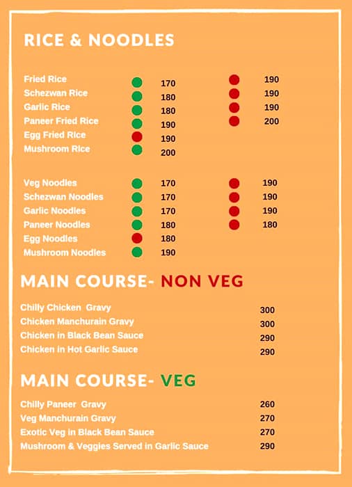 The Momos Story menu