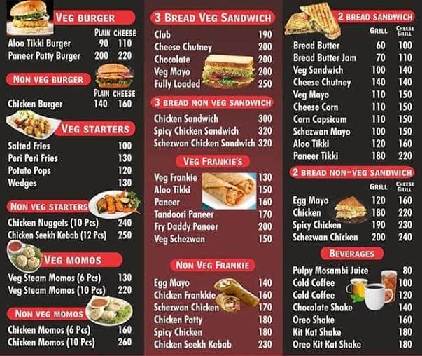 Menu of Cloud Cuisines Kitchen, Phase 3, Mohali