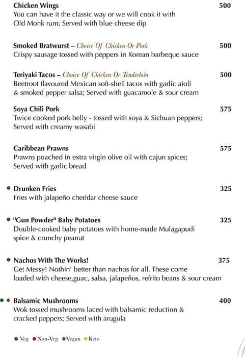 Indigo Delicatessen Menu, Menu for Indigo Delicatessen, Malad West ...