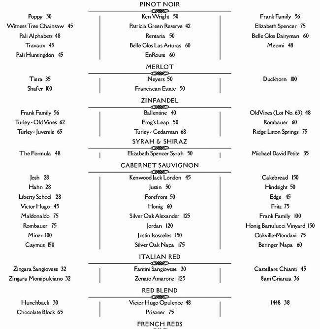 Menu at Vintage Year pub & bar, Montgomery