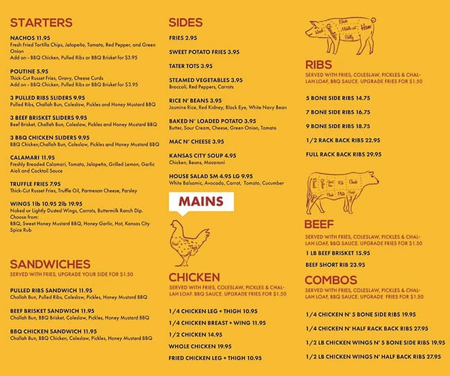 kansas chicken menu