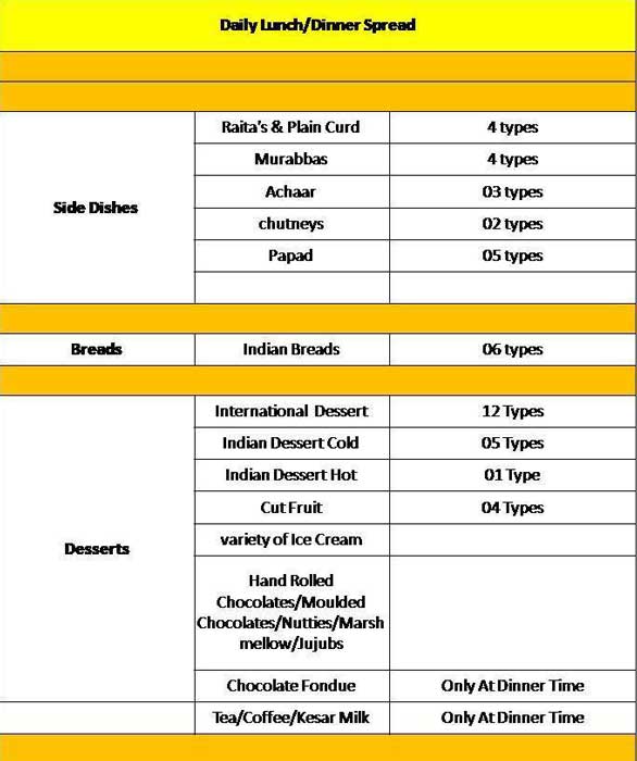 64/6 - Country Inn & Suites By Radisson menu