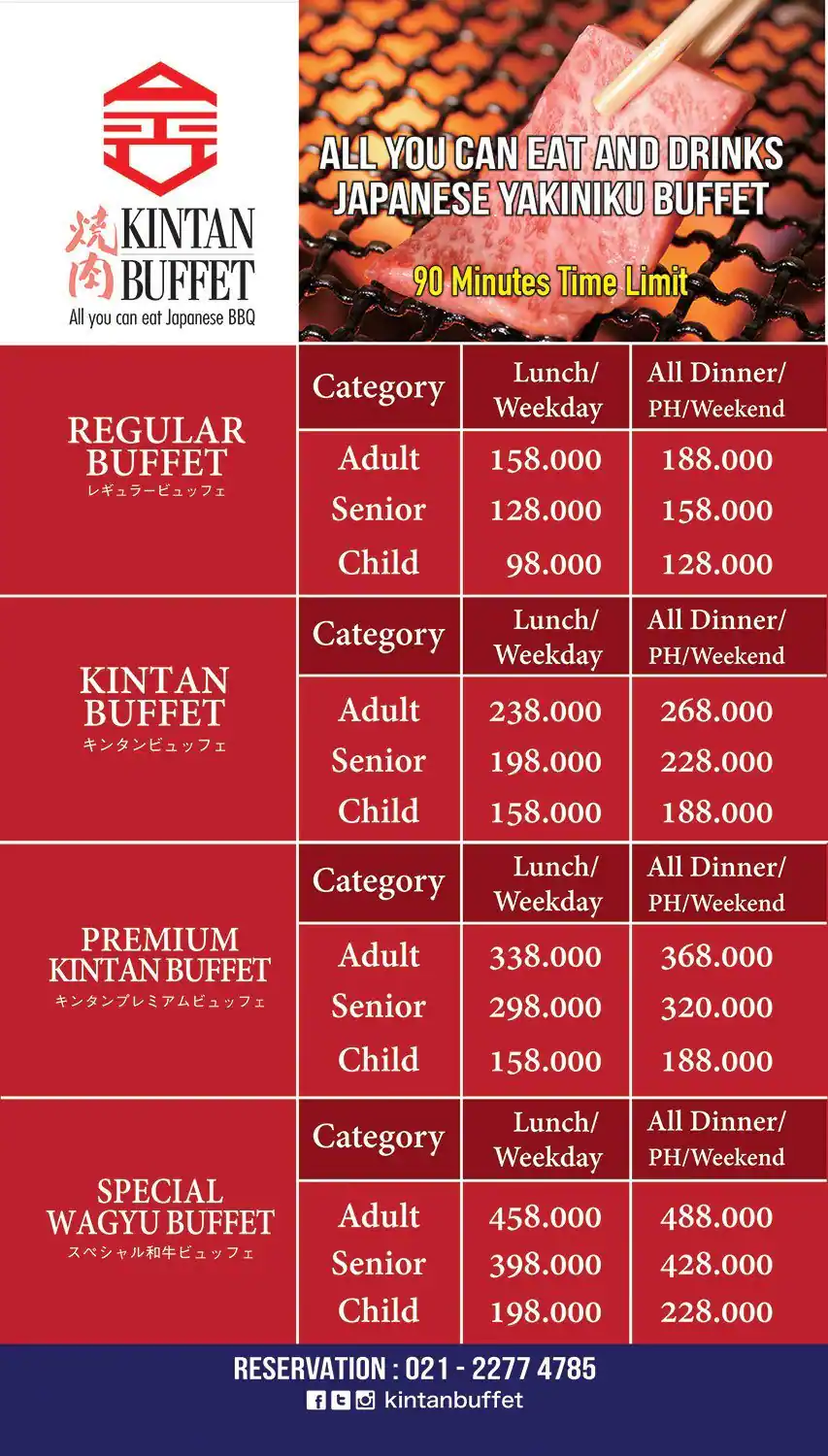 Kintan Buffet, Gandaria Menu