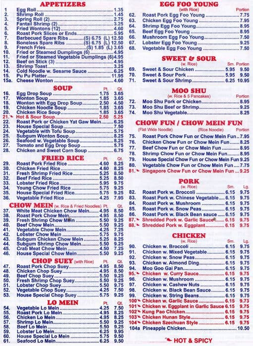 Kim's Restaurant Menu, Menu for Kim's Restaurant, Seaside, New York ...