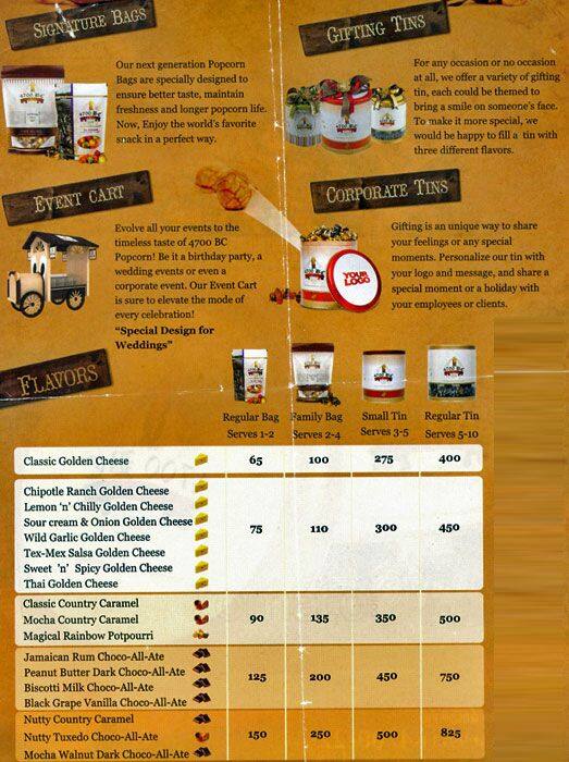 4700BC Popcorn Menu, Menu for 4700BC Popcorn, Saket, New Delhi Zomato