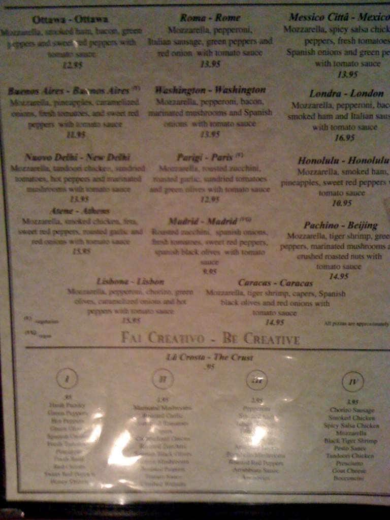 Menu at Forno Wood Fired Gourmet Pizza pizzeria, Kingston