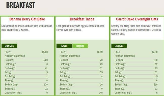 menu foods prices