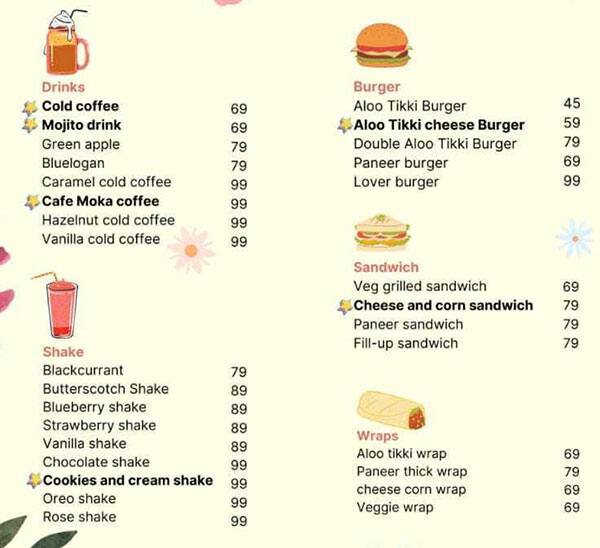 Menu of The Cafe Saffron, Knowledge Park, Greater Noida