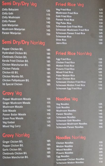 Haribhavanam menu