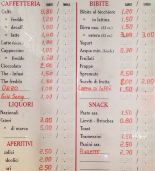 Menu di Bar Candela 