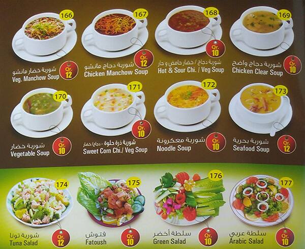 Carta de Tea world