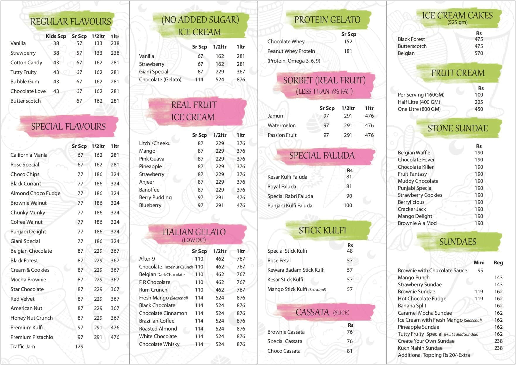 Menu of Giani, Gomti Nagar, Lucknow