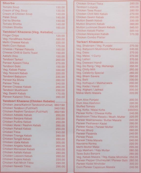 Celebrity Menu, Menu for Celebrity, Vasai, Mumbai Zomato