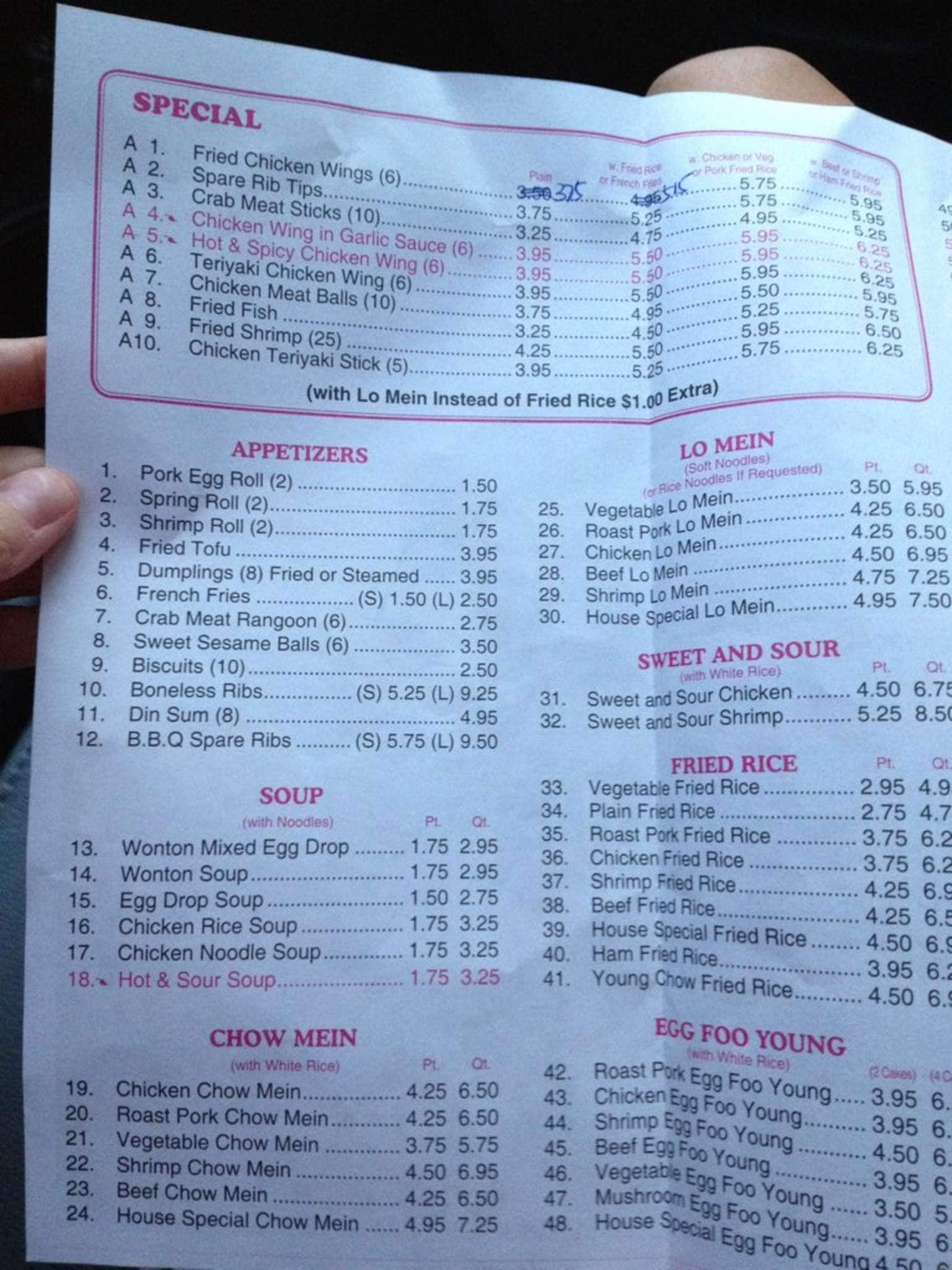 China Buffet Menu, Menu for China Buffet, Sumter, Sumter Urbanspoon