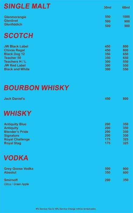 Round about Bar And kitchen menu