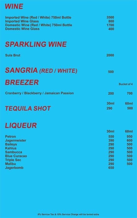 Round about Bar And kitchen menu