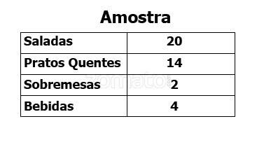 Ting Restaurante Oriental cardápio