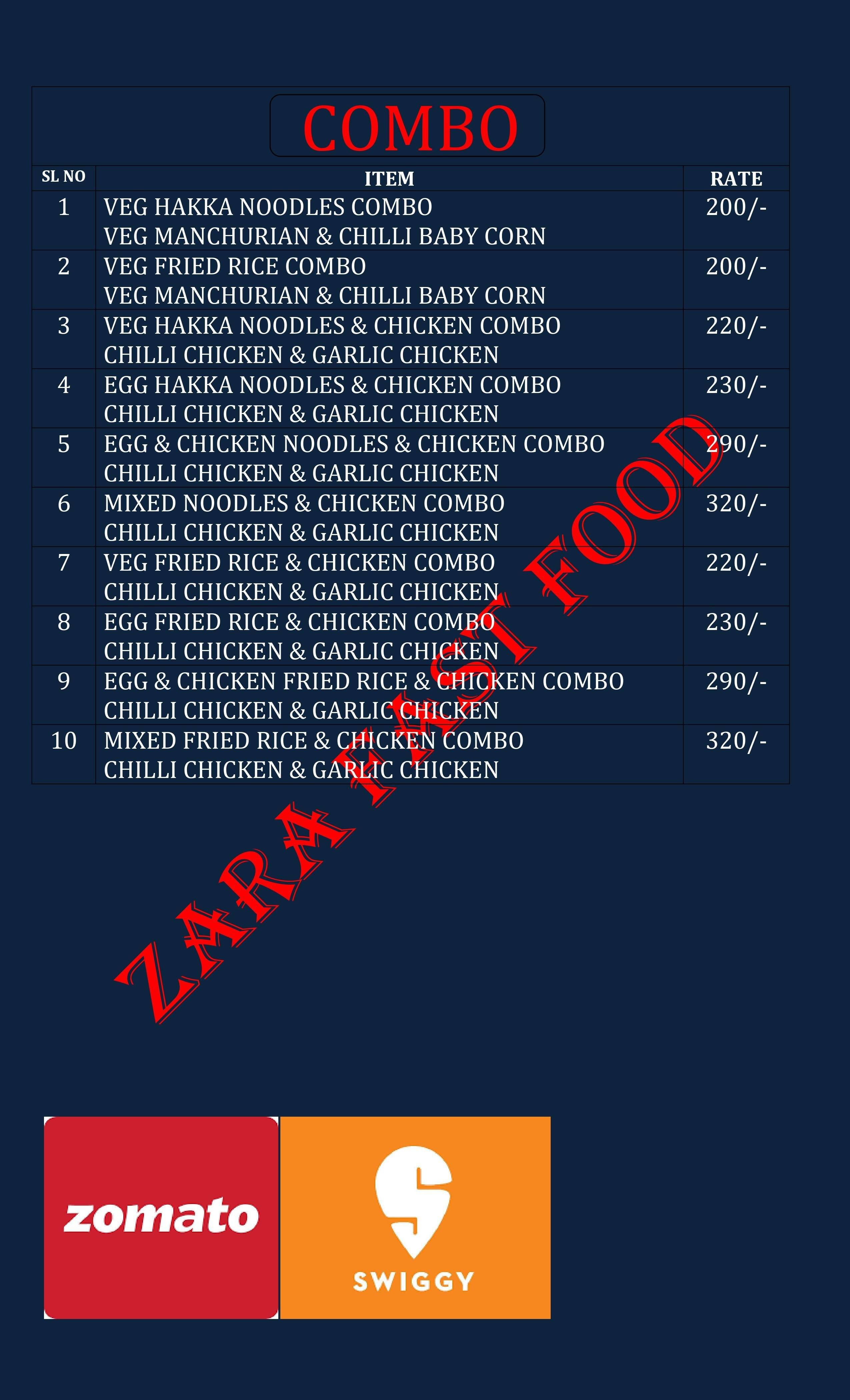 Menu at Zara Fast Food, Kolkata