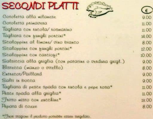 Menu di Pizzeria del Sole 