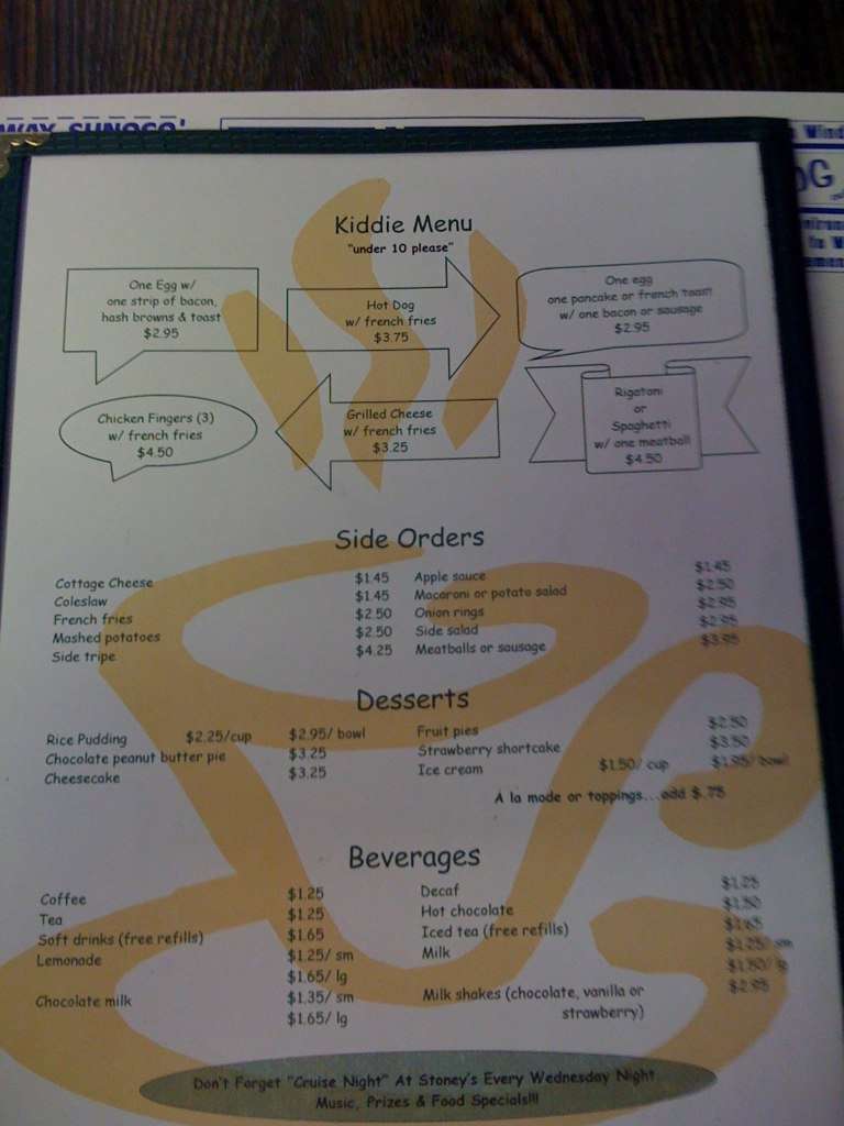 Carta de Stoney's