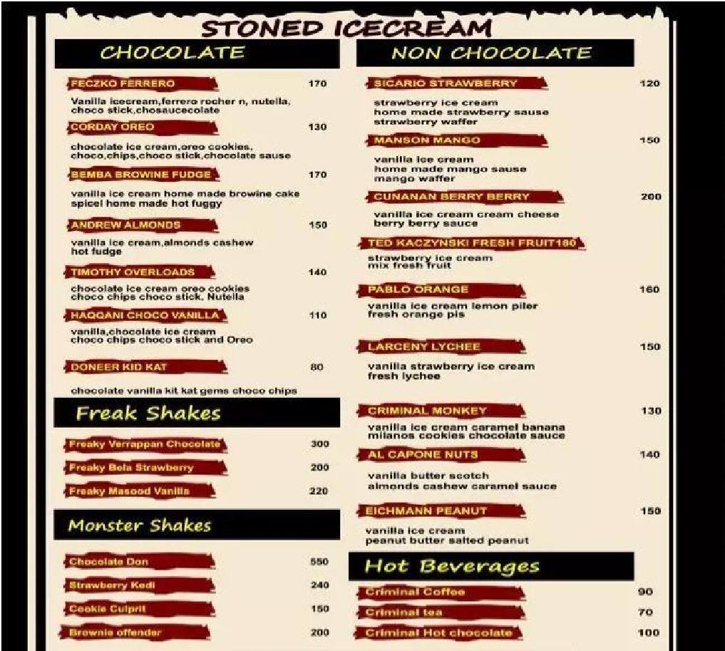 Crime Cafe Menu, Menu for Crime Cafe, Koramangala 4th Block, Bangalore ...