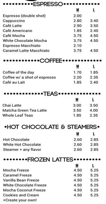 Blossom Cafe and Bakery Menu, Menu for Blossom Cafe and Bakery ...