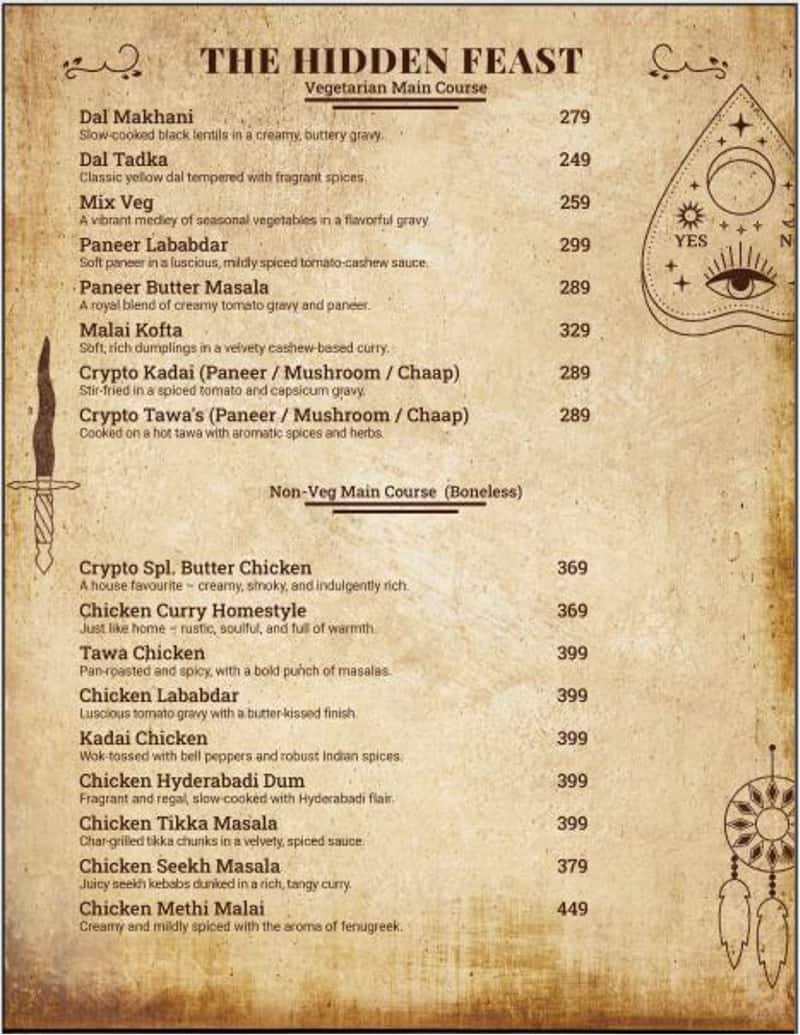 Menu of The Crypto Door, Vijay Nagar, New Delhi