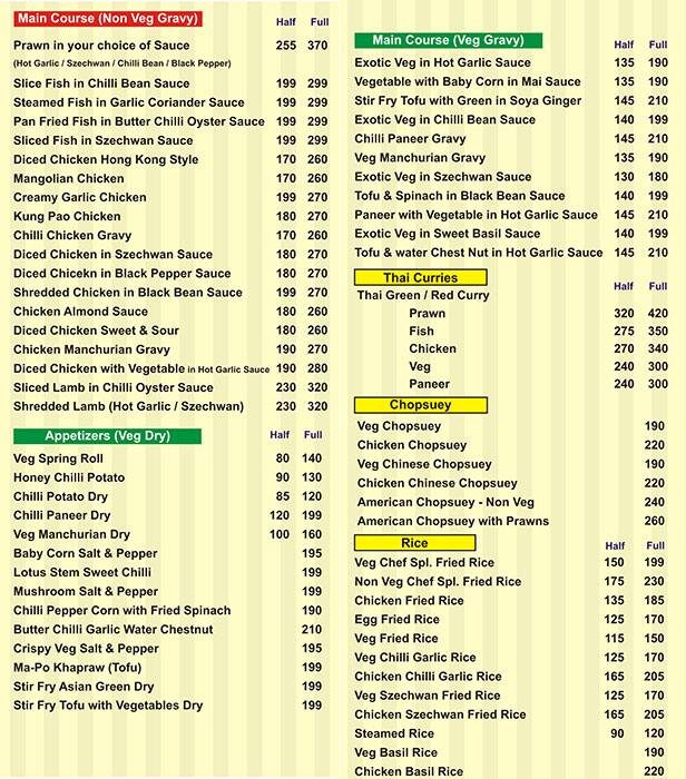 Menu at CRAZY FORKS, New Delhi, G-19 Manish market