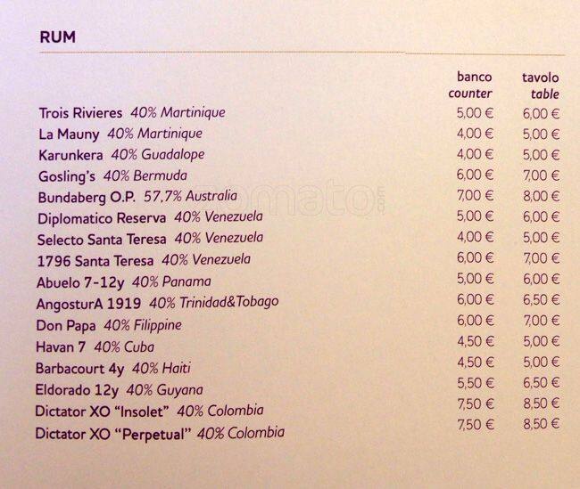 Menu di Boutique12 