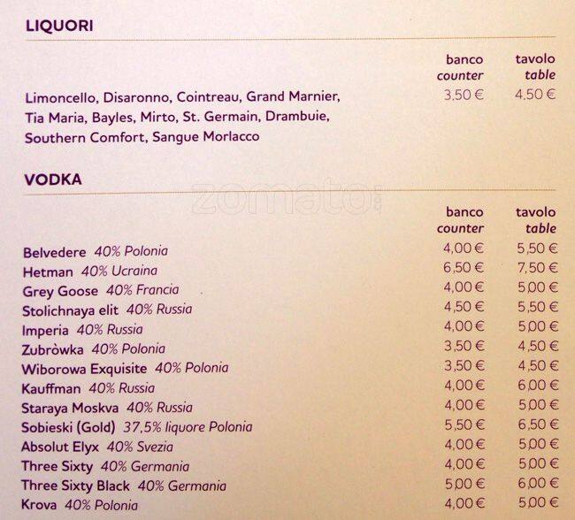 Menu di Boutique12 