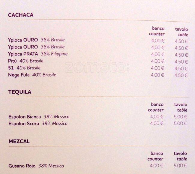 Menu di Boutique12 