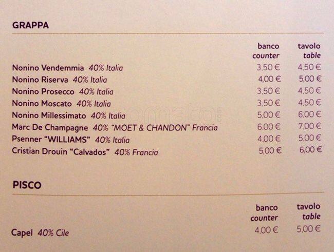 Menu di Boutique12 