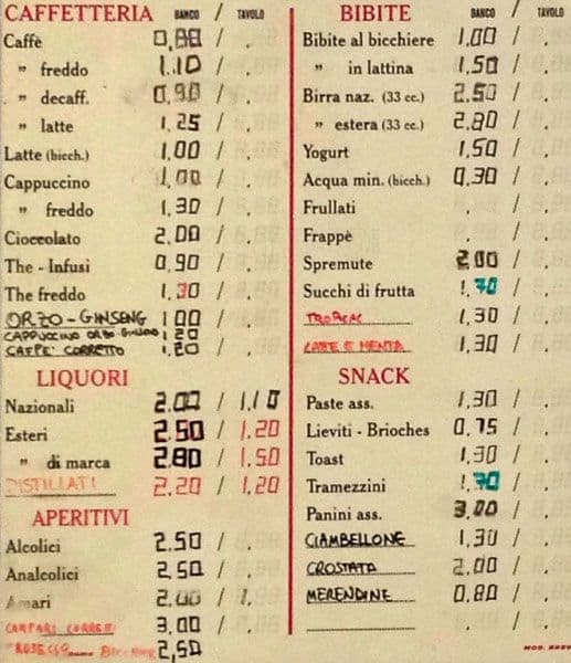 Menu di Bar dello Sport 