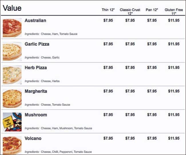 Menu at SPUDS AND MORE pizzeria, Morphett Vale