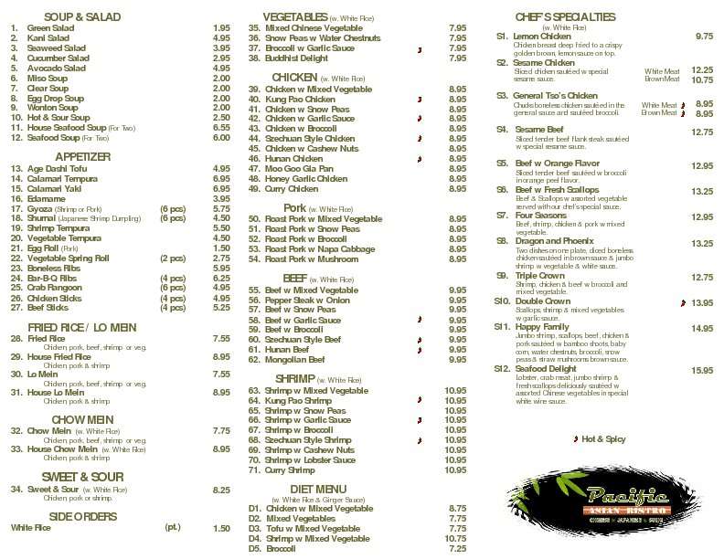 pacific-asian-bistro-menu-menu-for-pacific-asian-bistro-north-side