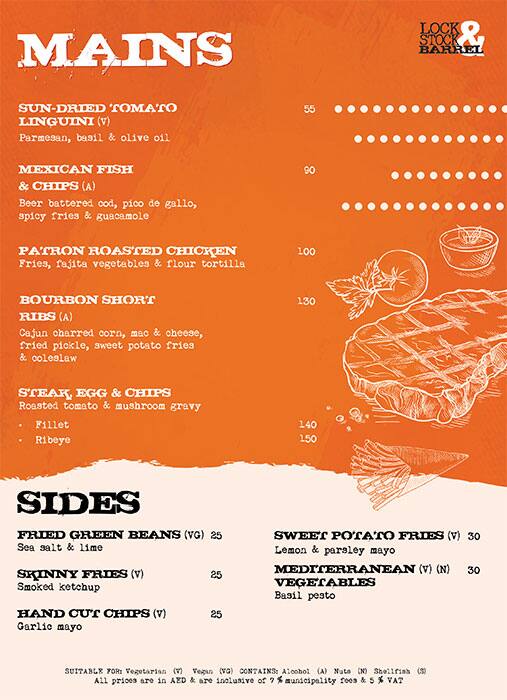 Menu at Lock, Stock and Barrel Grand Millennium, Dubai