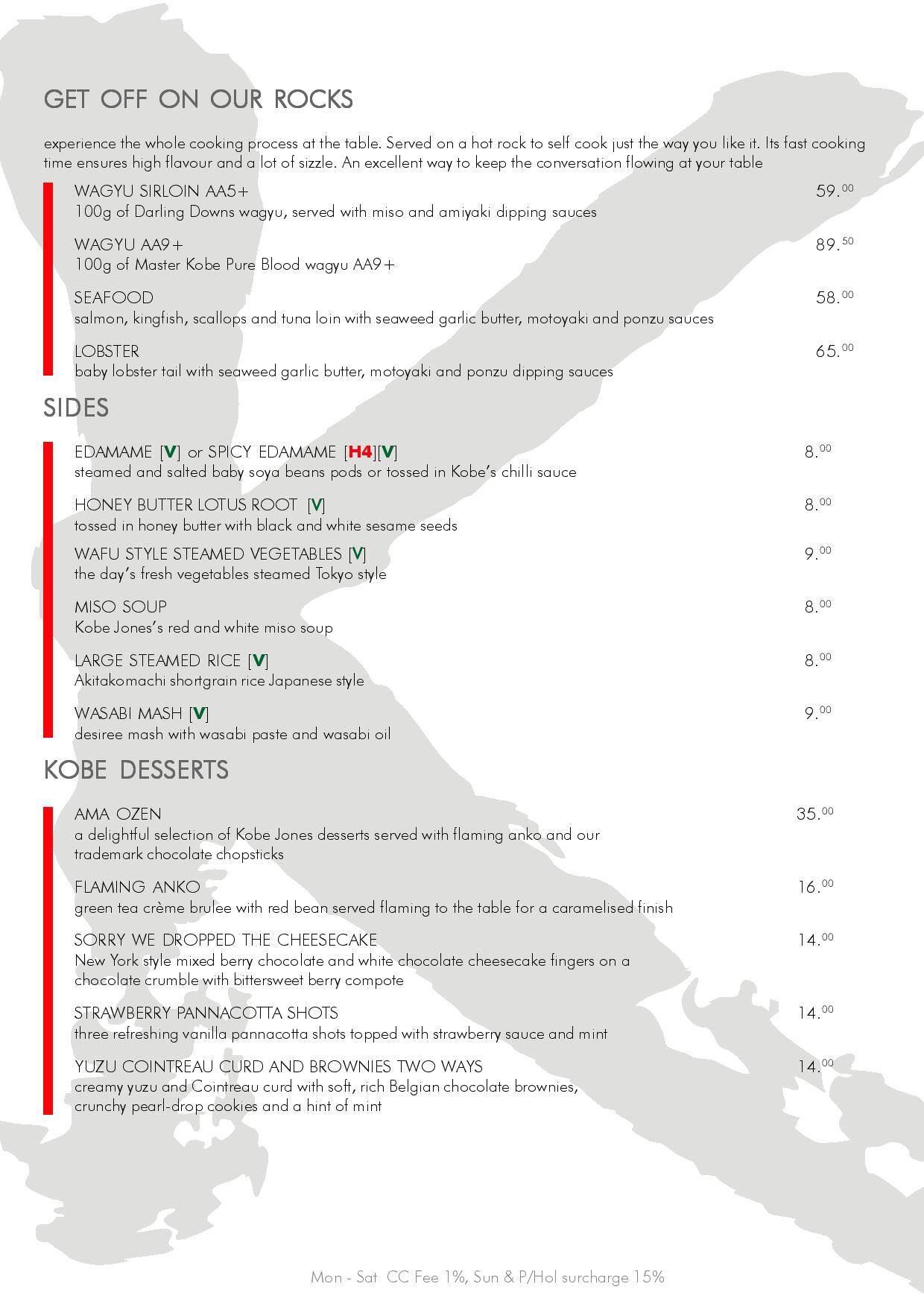 Kobe Jones Lime Street Sydney menu