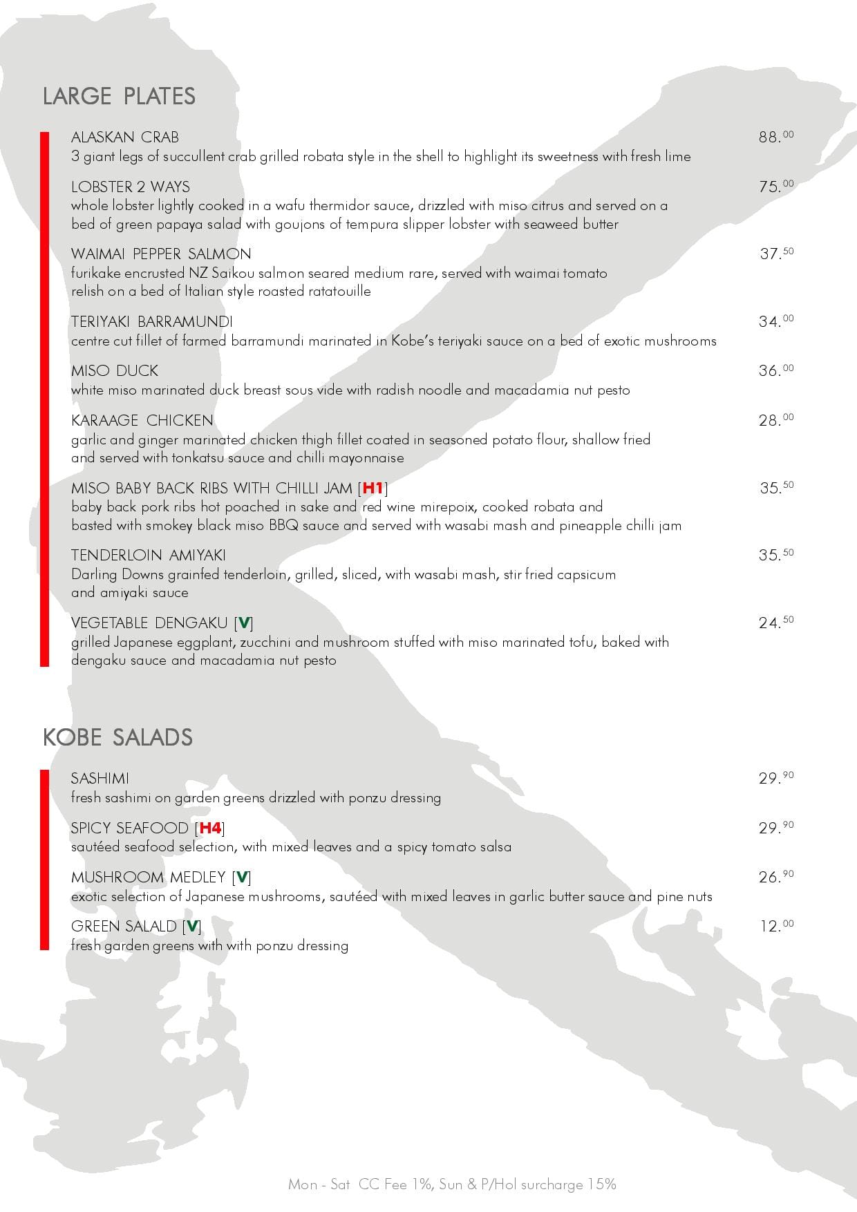 Kobe Jones Lime Street Sydney menu