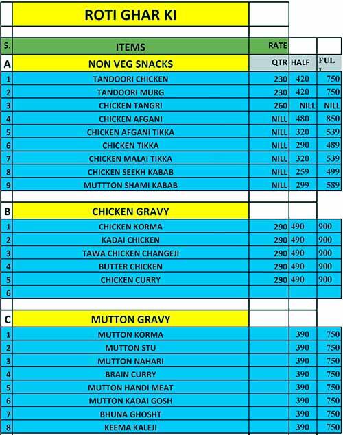 Menu Roti Gokki Menu of Roti Ghar Ki, Malviya Nagar, Jaipur