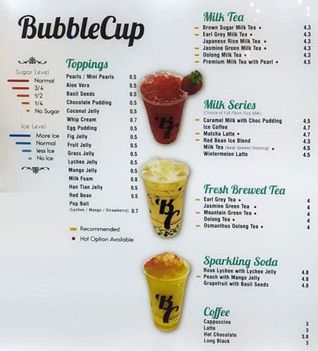 BubbleCup, QV Melbourne