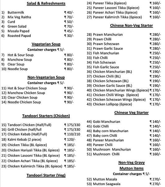 Tandoori Chowk Menu, Menu For Tandoori Chowk, Marathahalli, Bangalore 