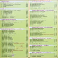 Bar Anh Tuan Saska Kepa Warszawa