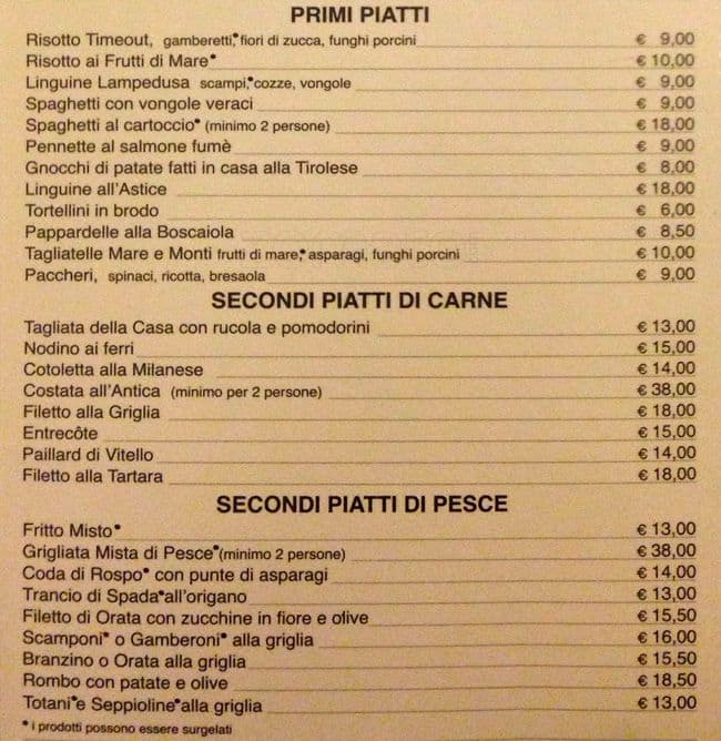 Menu di Time Out Isola 2 