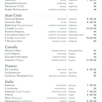 Grazie Restaurant Vaughan Menu Grazie Restaurant Vaughan Menu