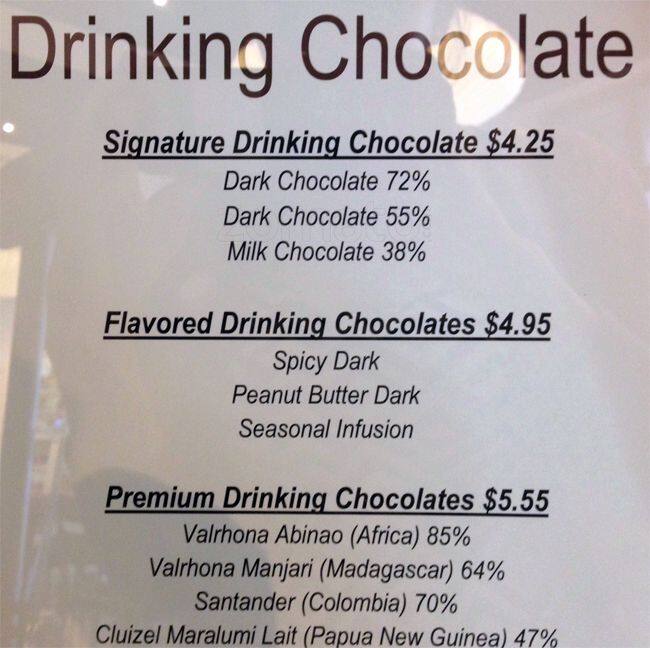 Carta de Chocolopolis