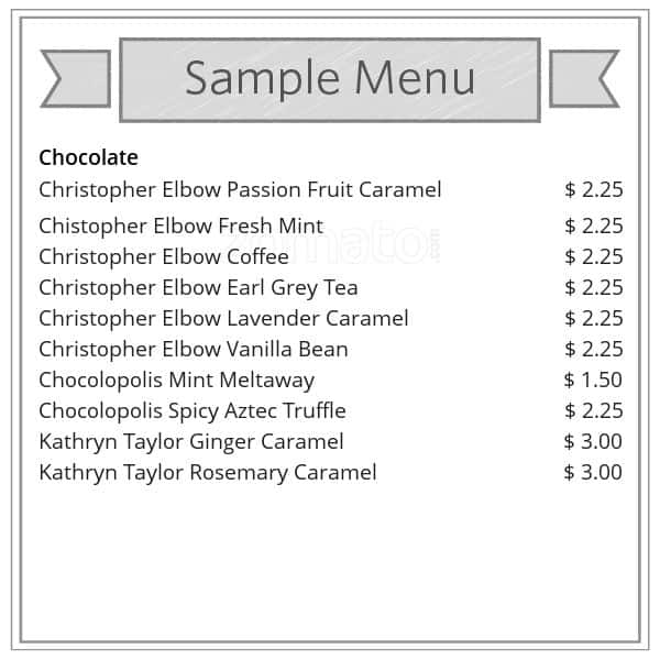 Carta de Chocolopolis