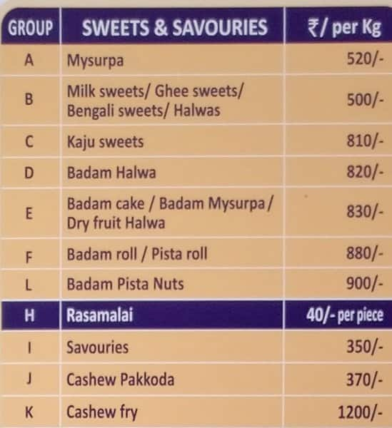 Sri Krishna Sweets Menu, Menu For Sri Krishna Sweets, Peelamedu ...