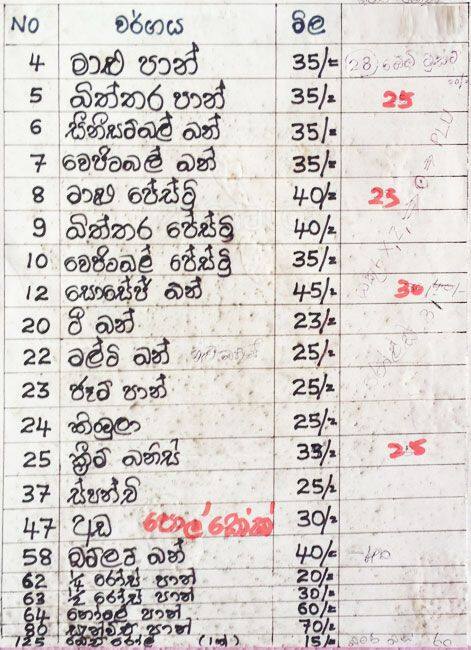 On Rich menu