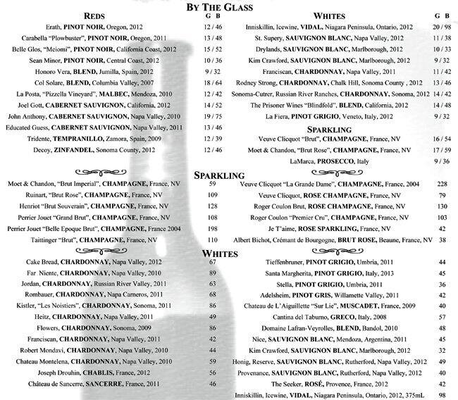 Menu at Federal American Grill pub & bar, Houston, 510 Shepherd Dr